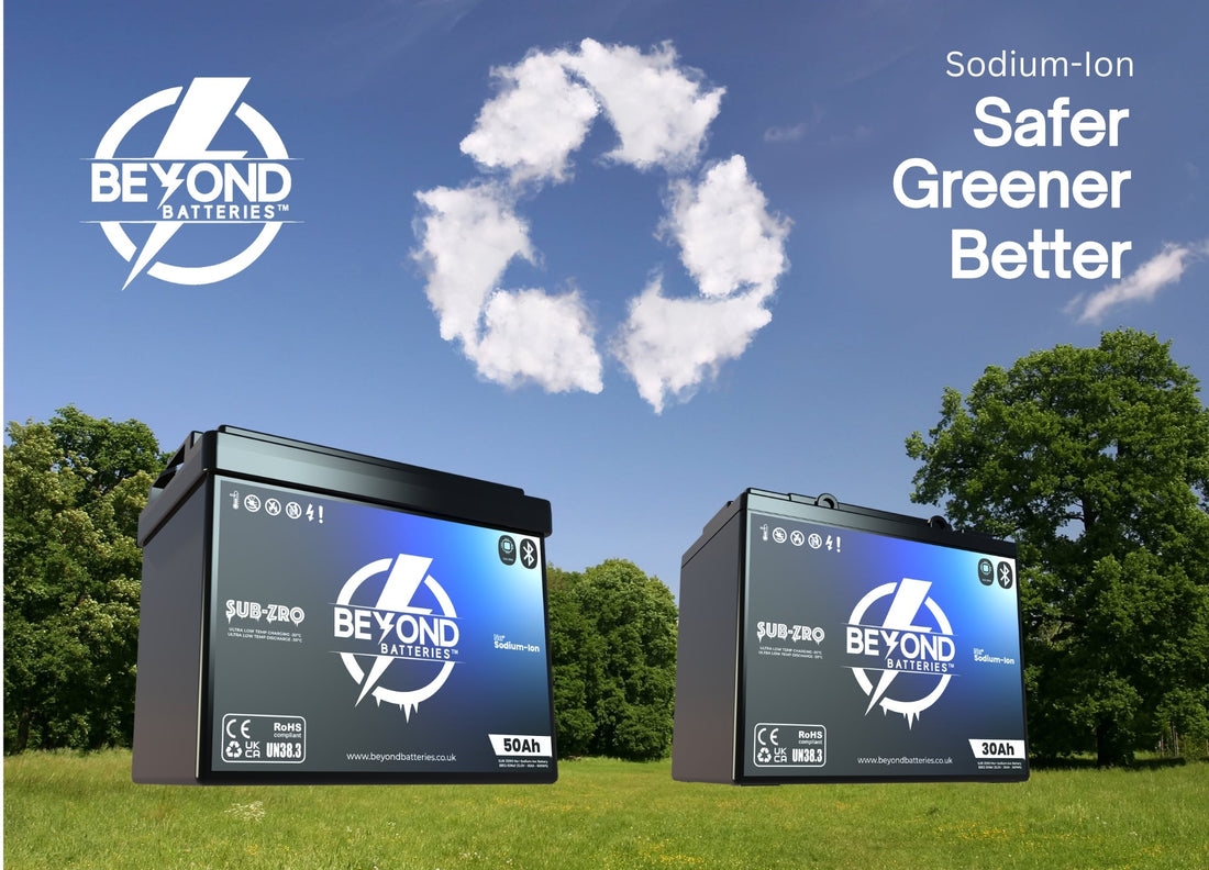 Expanding our range of Sodium batteries - The future of energy storage