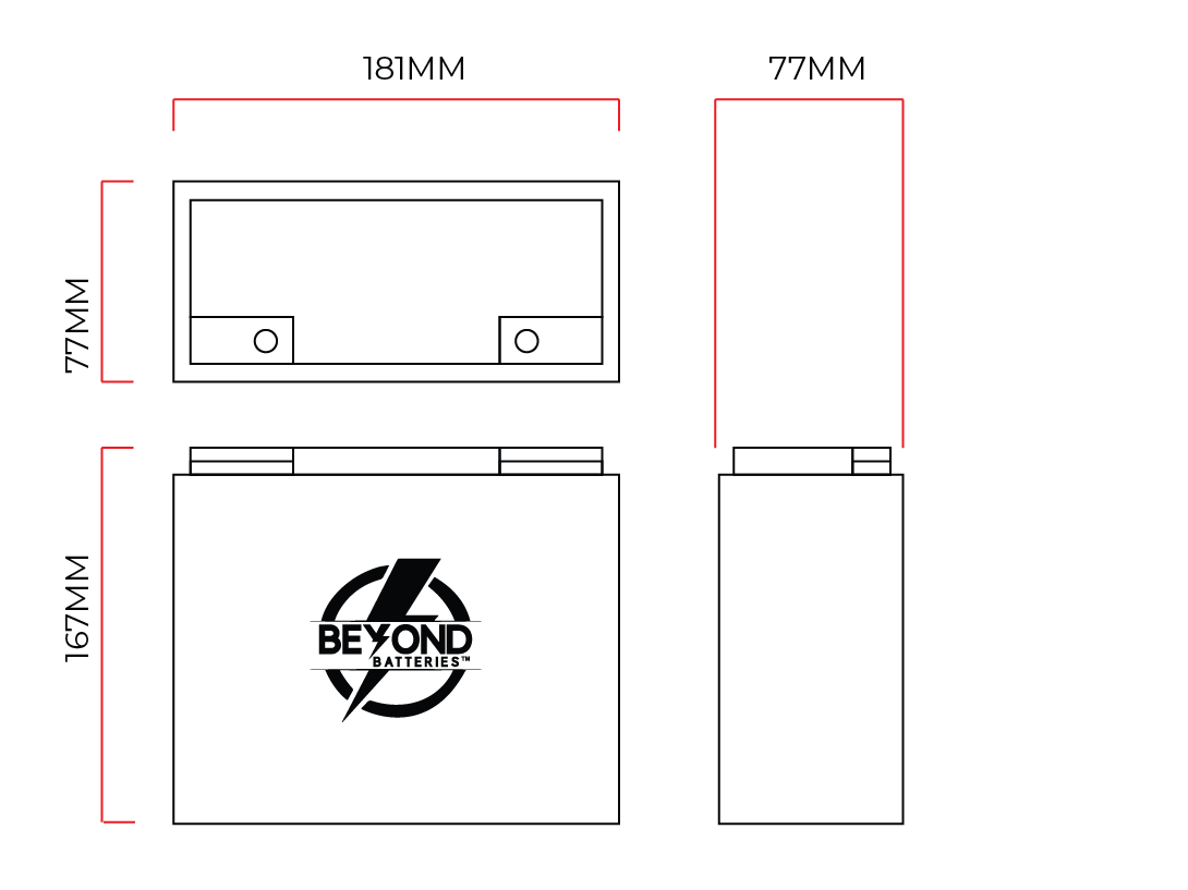 BASE21 - 12.8V LiFePO4 21Ah - Budget Friendly Lithium Iron Phosphate Battery