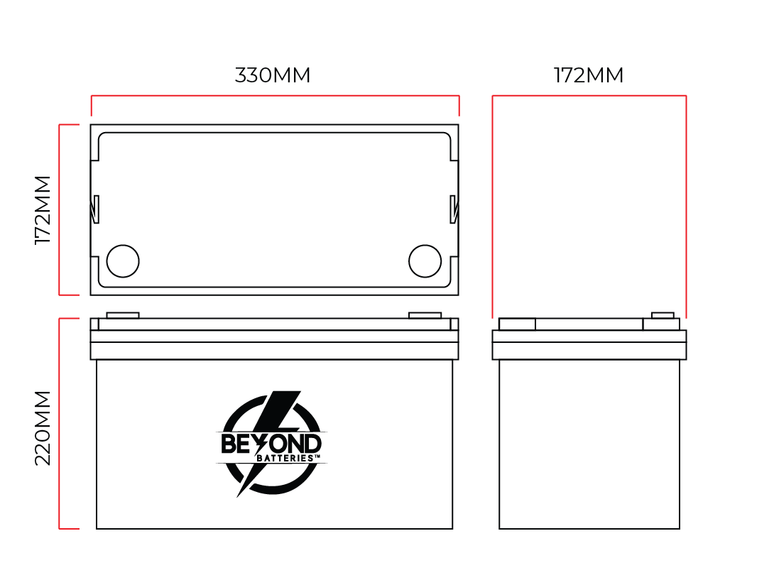 BASE160 - 12.8V LiFePO4 160Ah - Budget Friendly Lithium Iron Phosphate Battery