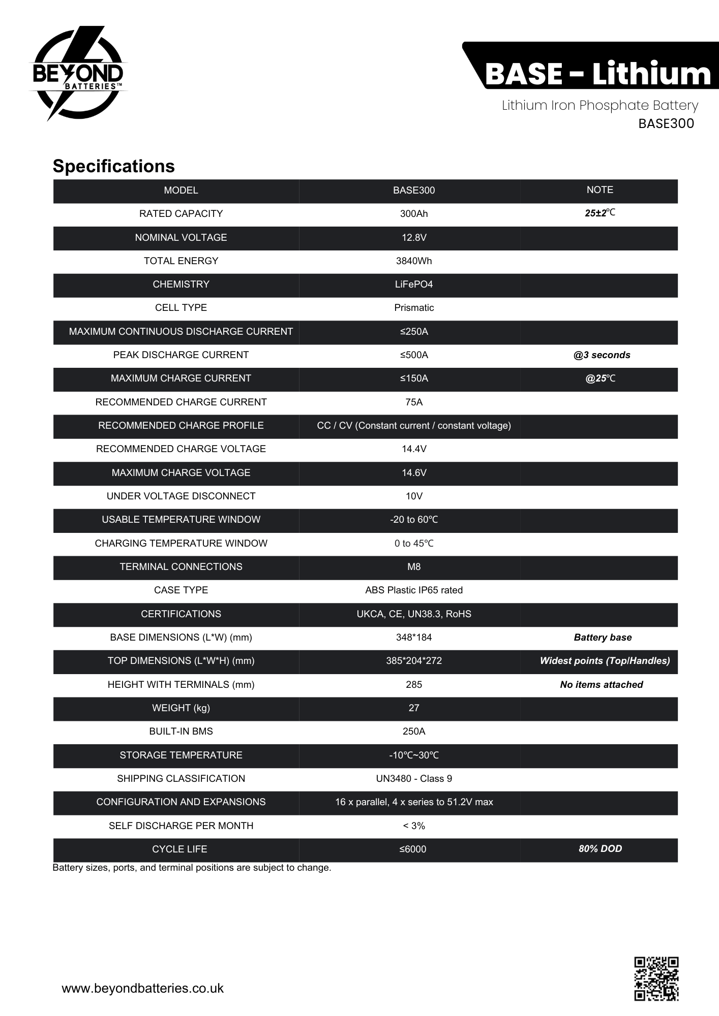 BASE300 - 12.8V LiFePO4 300Ah - Budget Friendly Lithium Iron Phosphate Battery