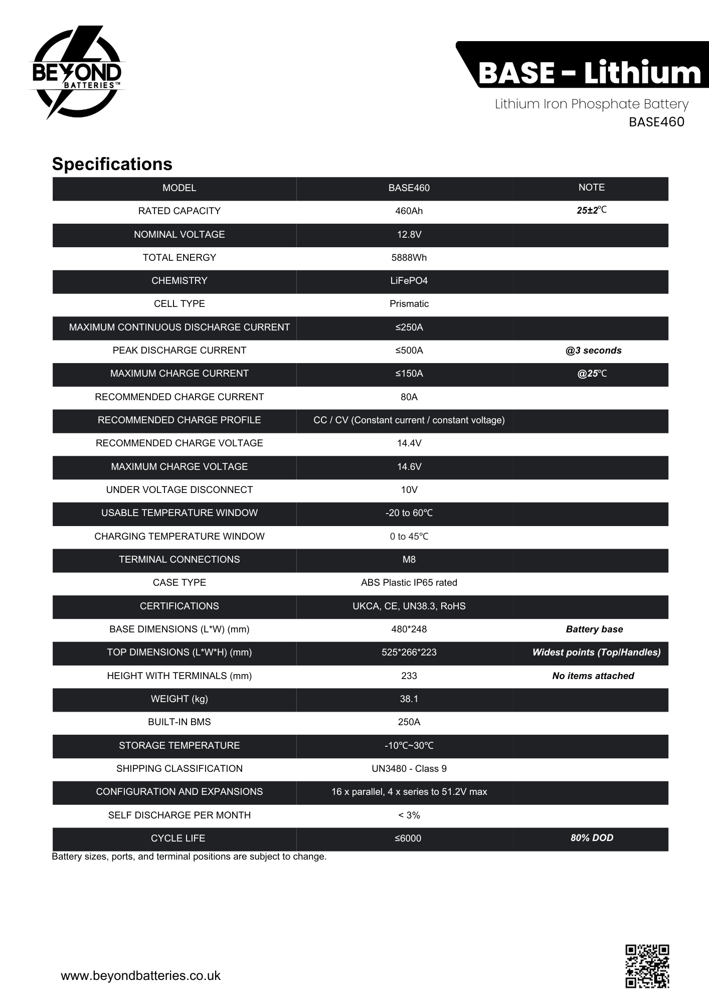 BASE460 - 12.8V LiFePO4 460Ah - Budget Friendly Lithium Iron Phosphate Battery