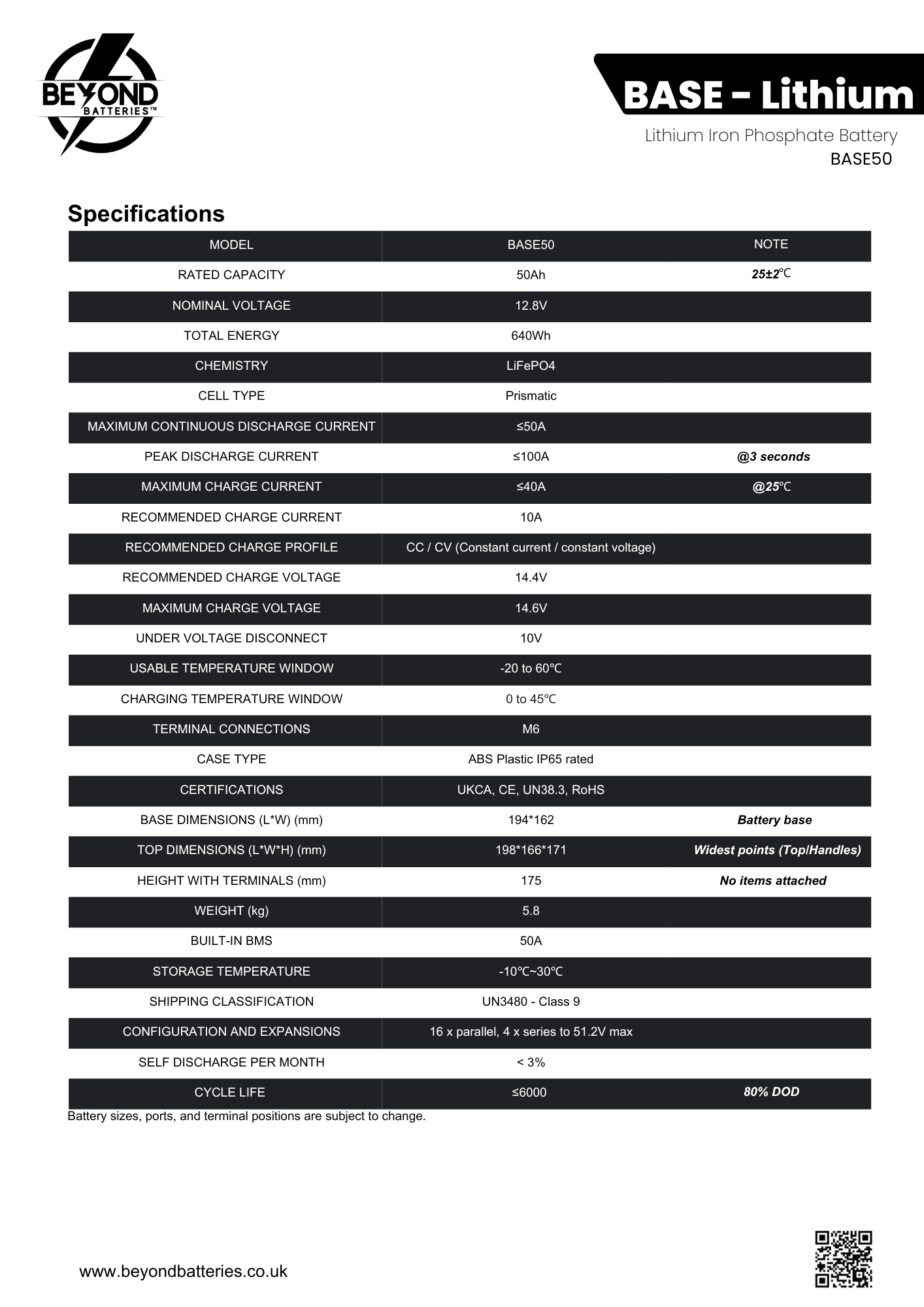 BASE50 - 12.8V LiFePO4 50Ah - Budget Friendly Lithium Iron Phosphate Battery