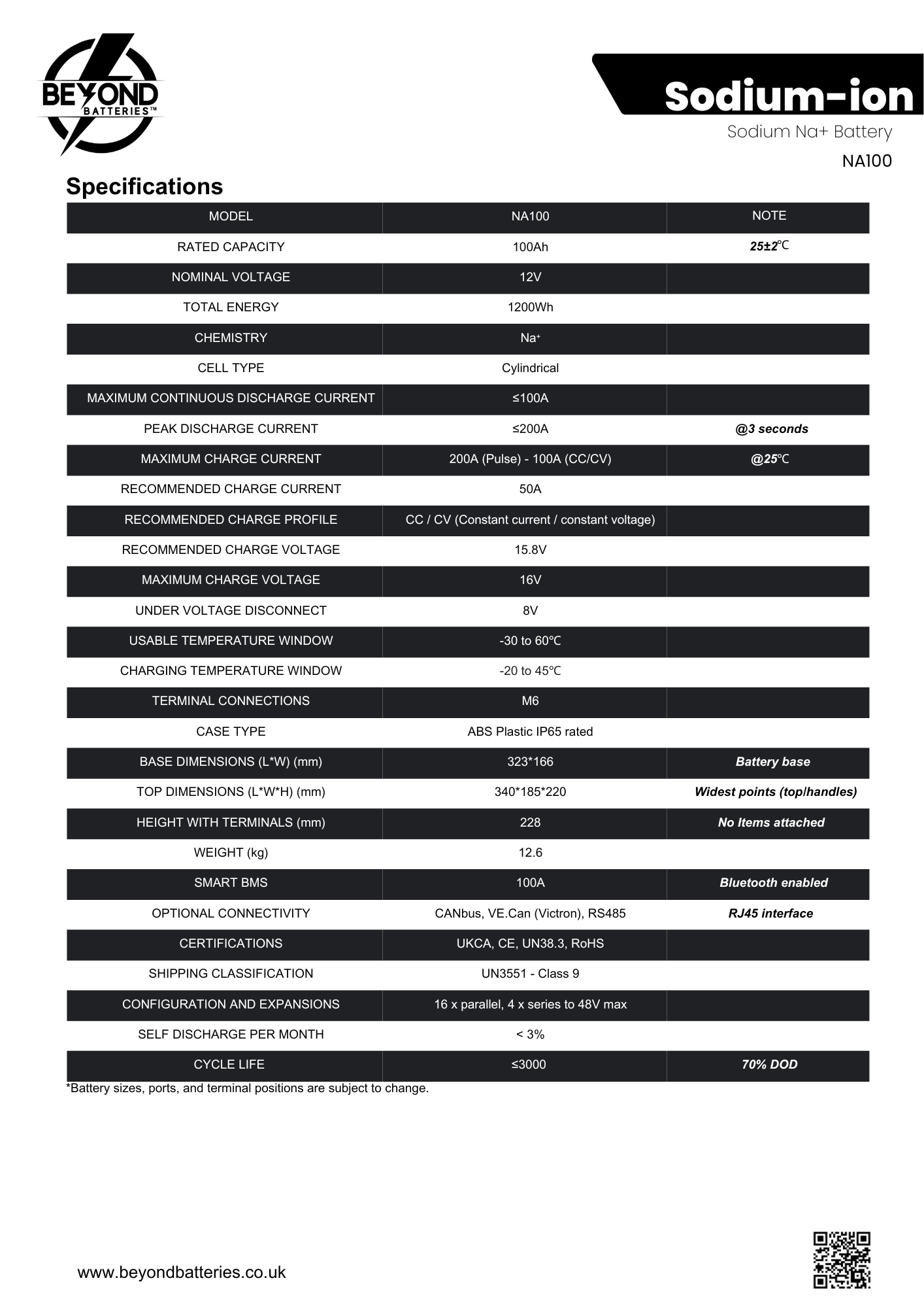 NA100 - Sodium-Ion 100Ah - 12V Ultra Low Temperature Battery Na+