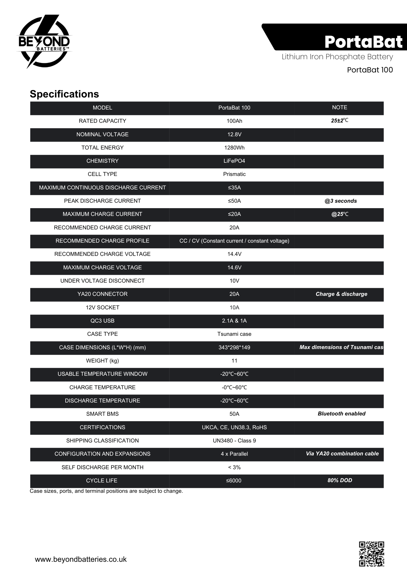 Beyond Batteries 12V 100Ah LiFePO4 PortaBat Carry Case Mobile Power unit