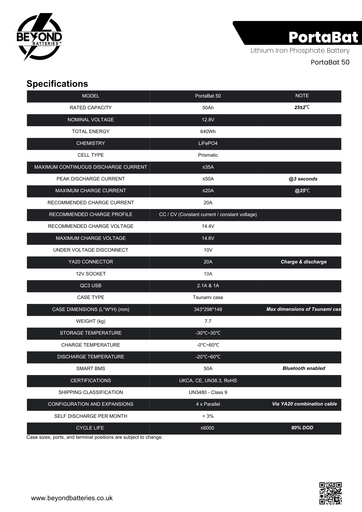 Beyond Batteries 12V 50Ah LiFePO4 PortaBat Carry Case Mobile Power unit