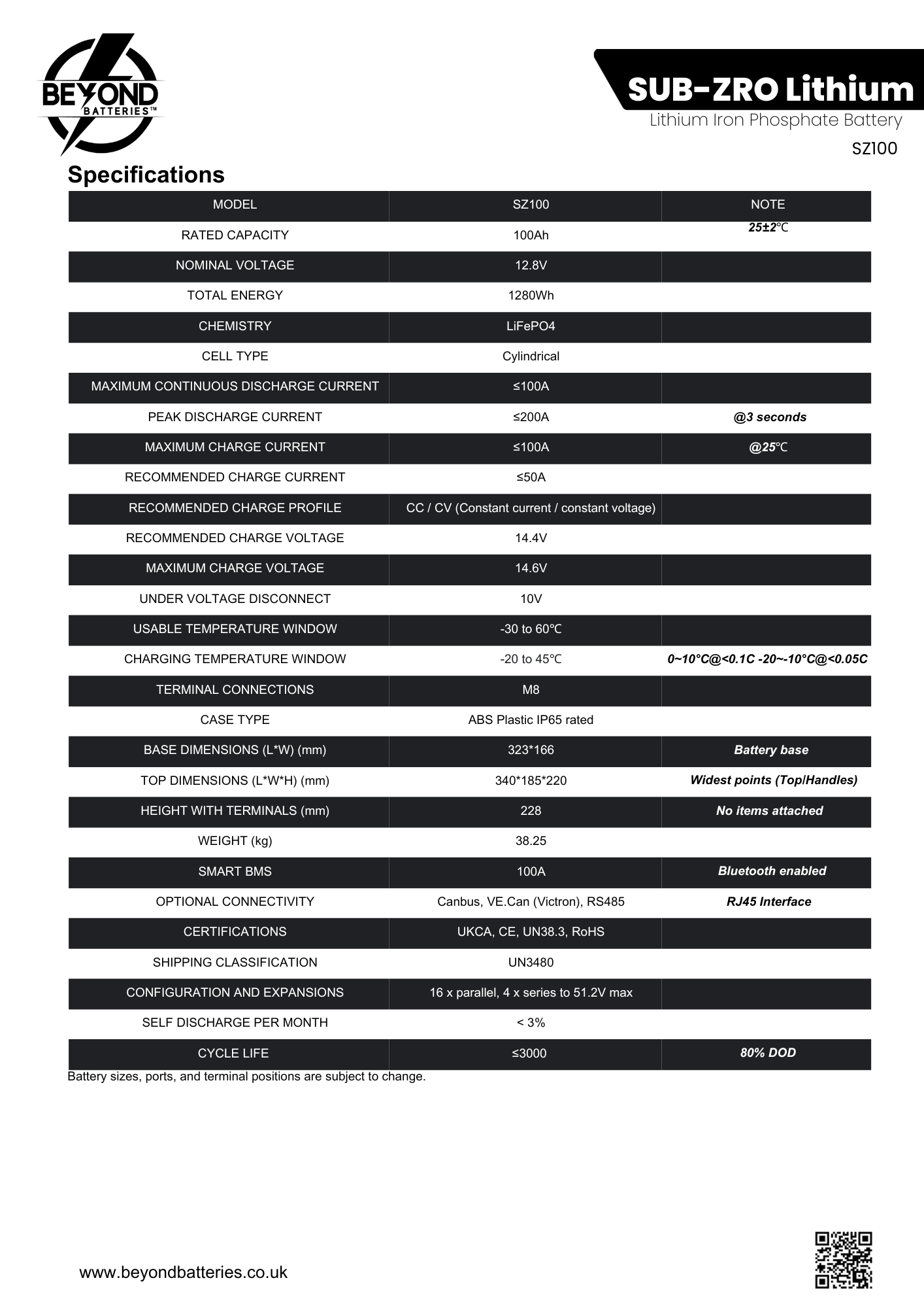 SZ100 - Sub-Zero 100Ah - 12.8V Ultra Low Temperature LIFePO4 Battery
