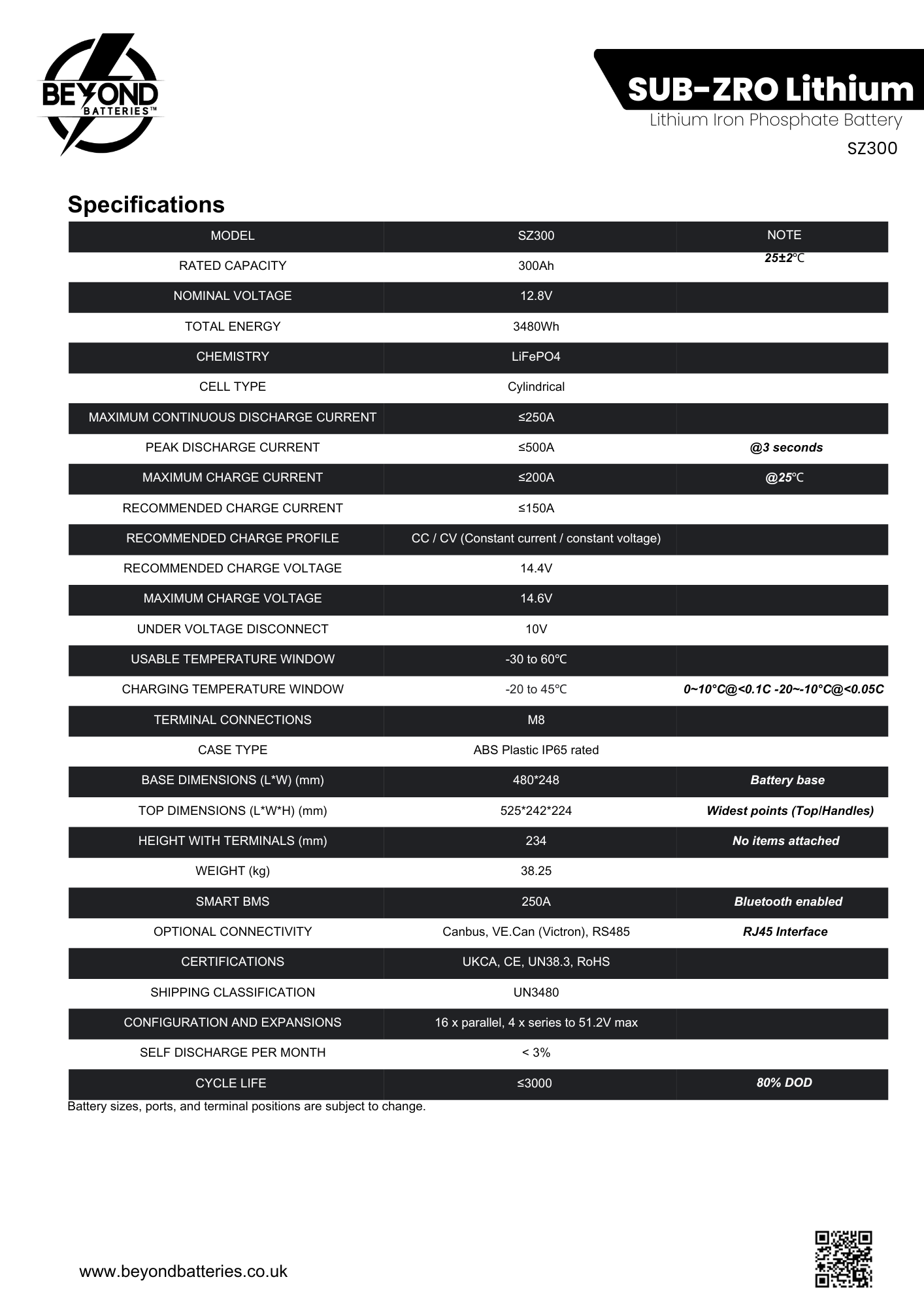 SZ300 - Sub-Zero 300Ah - 12.8V Ultra Low Temperature LIFePO4 Battery
