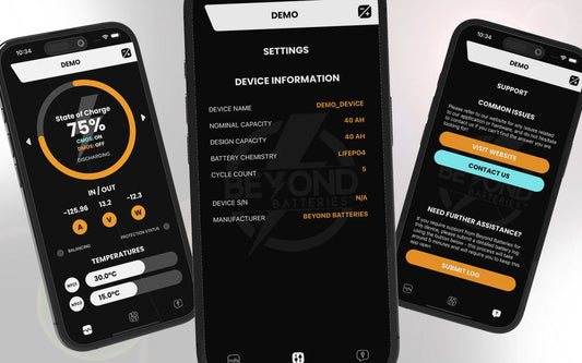 100% Our Own App. No Compromises.