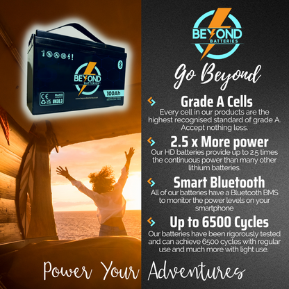 Beyond Batteries 100Ah Smart LiFePO4 Lithium 12v Battery