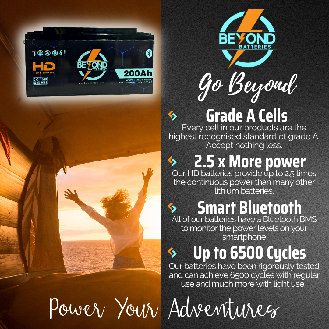 Beyond Batteries 200Ah HD - High Performance Lithium - Smart LiFePO4 Lithium 12V Battery