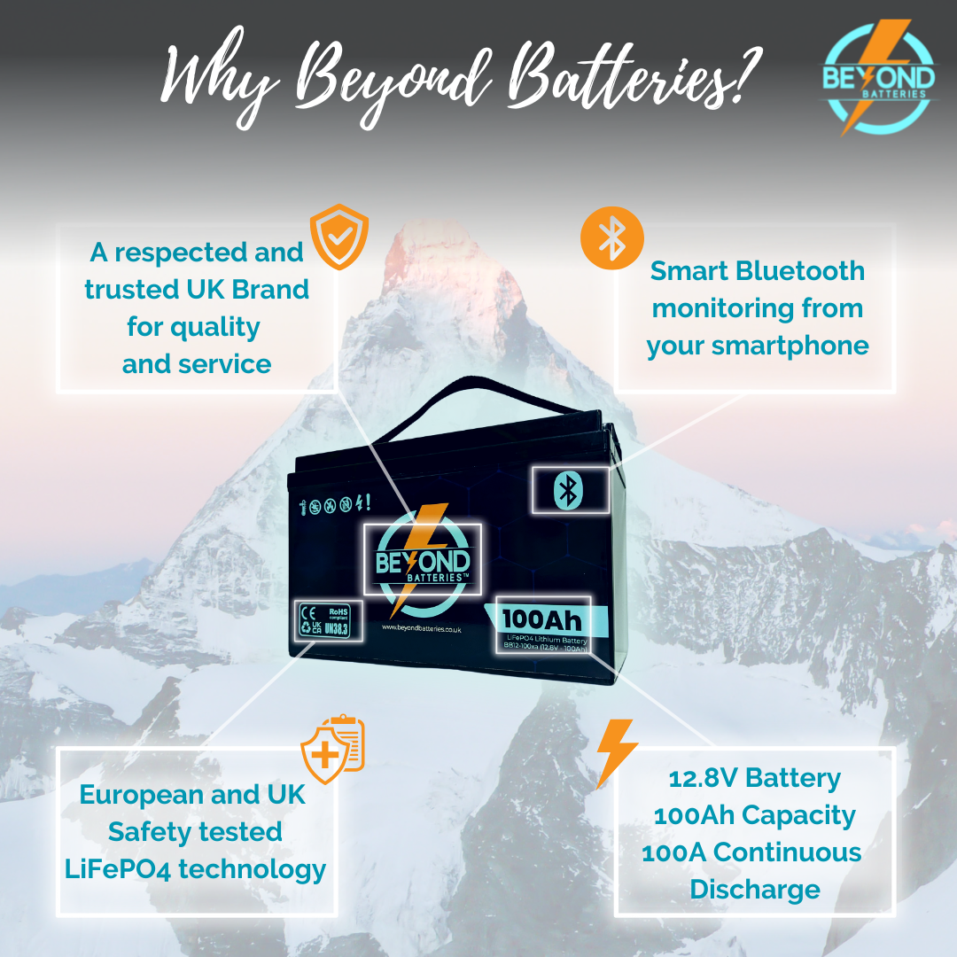 Beyond Batteries 100Ah Smart LiFePO4 Lithium 12v Battery