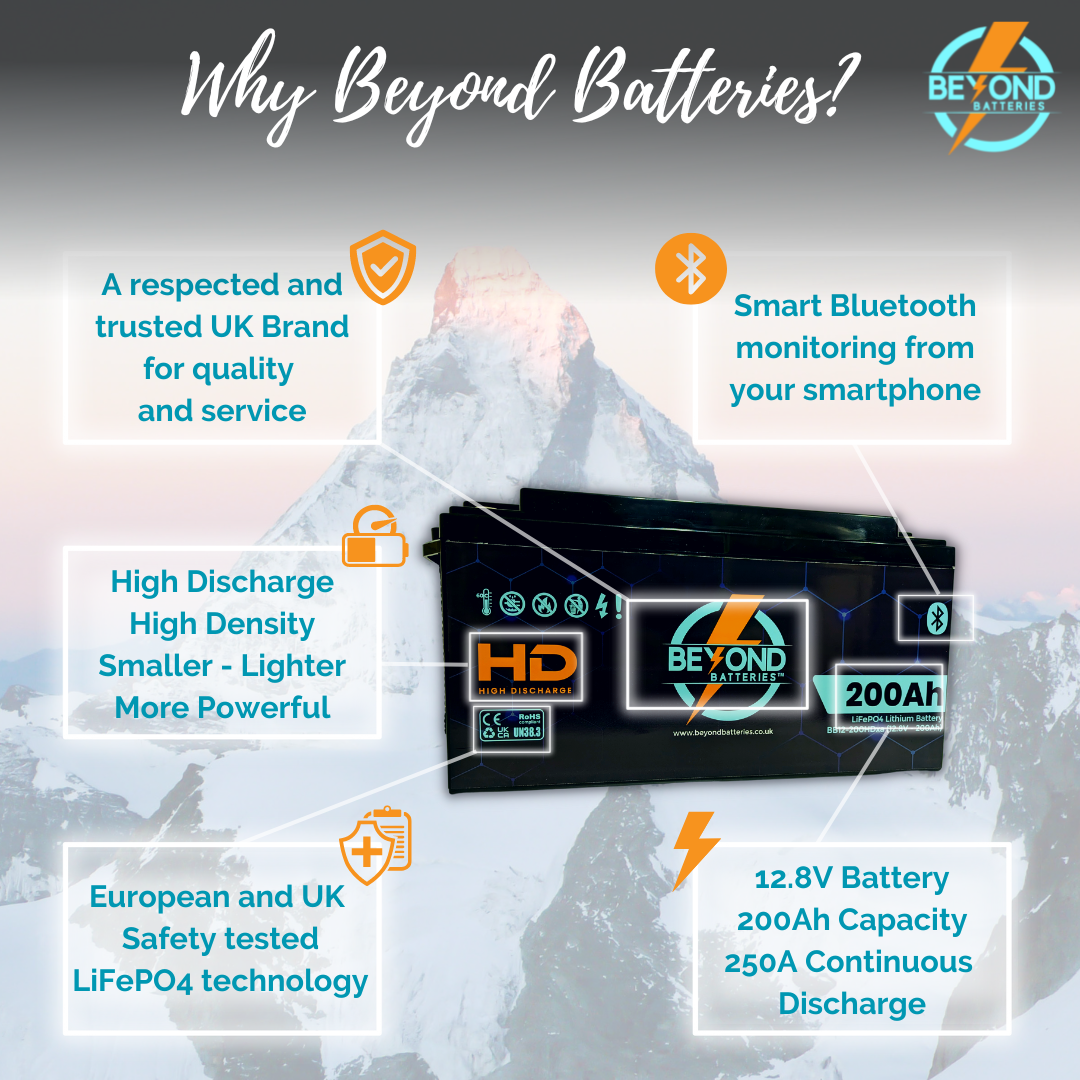 Beyond Batteries 200Ah HD - High Performance Lithium - Smart LiFePO4 Lithium 12V Battery