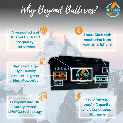 Beyond Batteries 200Ah HD - High Performance Lithium - Smart LiFePO4 Lithium 12V Battery