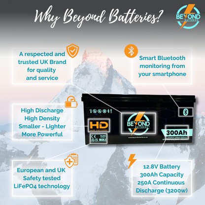 Beyond Batteries HD 300Ah - High Performance Lithium - Smart LiFePO4 Lithium 12V Battery