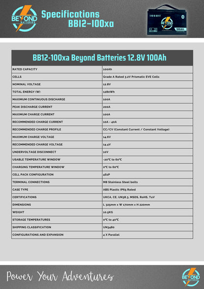 Beyond Batteries 100Ah Smart LiFePO4 Lithium 12v Battery