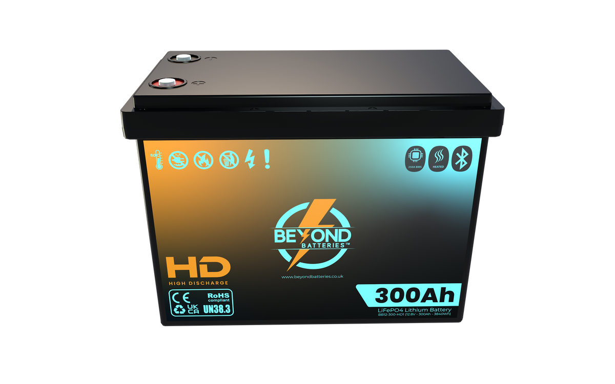 HD300 - High Performance Lithium - Smart LiFePO4 Lithium 12.8V Battery - No communication ports model
